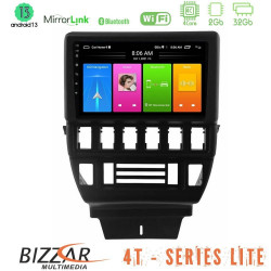Bizzar 4T Series Lada Niva 1993-2018 4Core Android13 2+32GB Navigation Multimedia Tablet 9 Bizzar 4T Series Lada Niva 1993-2018 4Core Android13 2+32GB Navigation Multimedia Tablet 9