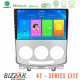 Bizzar 4T Series Mazda 5 2004-2010 4Core Android13 2+32GB Navigation Multimedia Tablet 9 Bizzar 4T Series Mazda 5 2004-2010 4Core Android13 2+32GB Navigation Multimedia Tablet 9