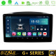 Bizzar G+ Series Jeep Grand Cherokee 2005-2007 8Core Android12 6+128GB Navigation Multimedia Tablet 10 Bizzar G+ Series Jeep Grand Cherokee 2005-2007 8Core Android12 6+128GB Navigation Multimedia Tablet 10