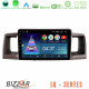 Bizzar LQ Series 4Core Android14 2+32GB Toyota Corolla 2002-2006 Navigation Multimedia Tablet 9 Με Carplay - Android Auto Bizzar LQ Series 4Core Android14 2+32GB Toyota Corolla 2002-2006 Navigation Multimedia Tablet 9 Με Carplay - Android Auto