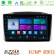 Bizzar ULTRA Series Jeep Grand Cherokee 2005-2007 8core Android13 8+128GB Navigation Multimedia Tablet 10 Bizzar ULTRA Series Jeep Grand Cherokee 2005-2007 8core Android13 8+128GB Navigation Multimedia Tablet 10