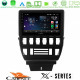 Cadence X Series ALada Niva 1993-2018 8core Android 14 4+64GB Navigation Multimedia Tablet 9 Cadence X Series ALada Niva 1993-2018 8core Android 14 4+64GB Navigation Multimedia Tablet 9