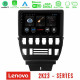 Lenovo Car Pad Lada Niva 1993-2018 4Core Android 13 2+32GB Navigation Multimedia Tablet 9