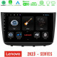 Lenovo Car Pad Mercedes Vito/Viano 2003-2006 4Core Android 13 2+32GB Navigation Multimedia Tablet 10 Lenovo Car Pad Mercedes Vito/Viano 2003-2006 4Core Android 13 2+32GB Navigation Multimedia Tablet 10