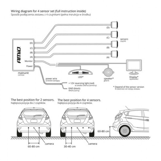 Amio ΣΥΣΤΗΜΑ ΠΑΡΚΑΡΙΣΜΑΤΟΣ 12V ΜΕ 4 ΑΙΣΘΗΤΗΡΕΣ (ΛΕΥΚΟ) 22mm ΚΑΙ BUZZER (MONO HXOΣ) ΑΜΙΟ