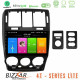 Bizzar 4T Series Hyundai Getz 2002-2009 4Core Android13 2+32GB Navigation Multimedia Tablet 9 Bizzar 4T Series Hyundai Getz 2002-2009 4Core Android13 2+32GB Navigation Multimedia Tablet 9