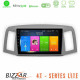 Bizzar 4T Series Jeep Grand Cherokee 2005-2007 4core Android13 2+32GB Navigation Multimedia Tablet 10 Bizzar 4T Series Jeep Grand Cherokee 2005-2007 4core Android13 2+32GB Navigation Multimedia Tablet 10