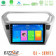 Bizzar CS Series 4Core Android13 2+32GB Citroen C-Elysee / Peugeot 301 Navigation Multimedia Tablet 9 Bizzar CS Series 4Core Android13 2+32GB Citroen C-Elysee / Peugeot 301 Navigation Multimedia Tablet 9