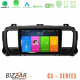 Bizzar CS Series 4Core Android13 2+32GB Citroen/Peugeot/Opel/Toyota Navigation Multimedia Tablet 9 Bizzar CS Series 4Core Android13 2+32GB Citroen/Peugeot/Opel/Toyota Navigation Multimedia Tablet 9