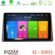 Bizzar CS Series 4Core Android13 2+32GB Dacia Duster 2019-gt; Navigation Multimedia Tablet 10 Bizzar CS Series 4Core Android13 2+32GB Dacia Duster 2019-gt; Navigation Multimedia Tablet 10