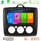 Bizzar CS Series 4Core Android13 2+32GB Ford Focus Manual AC Navigation Multimedia Tablet 9 (Μαύρο Χρώμα) Bizzar CS Series 4Core Android13 2+32GB Ford Focus Manual AC Navigation Multimedia Tablet 9 (Μαύρο Χρώμα)