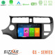 Bizzar CS Series 4Core Android13 2+32GB Kia Rio 2011-2015 Navigation Multimedia Tablet 9 Bizzar CS Series 4Core Android13 2+32GB Kia Rio 2011-2015 Navigation Multimedia Tablet 9