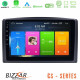 Bizzar CS Series 4Core Android13 2+32GB Mercedes Vito 2015-2021 Navigation Multimedia Tablet 10 Bizzar CS Series 4Core Android13 2+32GB Mercedes Vito 2015-2021 Navigation Multimedia Tablet 10