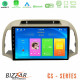 Bizzar CS Series 4Core Android13 2+32GB Nissan Micra K12 2002-2010 Navigation Multimedia Tablet 9 Bizzar CS Series 4Core Android13 2+32GB Nissan Micra K12 2002-2010 Navigation Multimedia Tablet 9