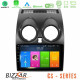 Bizzar CS Series 4Core Android13 2+32GB Nissan Qashqai J10 Navigation Multimedia Tablet 9 Bizzar CS Series 4Core Android13 2+32GB Nissan Qashqai J10 Navigation Multimedia Tablet 9