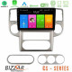 Bizzar CS Series 4Core Android13 2+32GB Nissan X-Trail 2003-2007 Navigation Multimedia Tablet 10 Bizzar CS Series 4Core Android13 2+32GB Nissan X-Trail 2003-2007 Navigation Multimedia Tablet 10