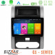 Bizzar CS Series 4Core Android13 2+32GB Nissan X-Trail T31 Navigation Multimedia Tablet 10 Bizzar CS Series 4Core Android13 2+32GB Nissan X-Trail T31 Navigation Multimedia Tablet 10