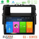 Bizzar CS Series 4Core Android13 2+32GB Renault/Nissan/Opel Navigation Multimedia Tablet 10 Bizzar CS Series 4Core Android13 2+32GB Renault/Nissan/Opel Navigation Multimedia Tablet 10
