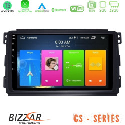 Bizzar CS Series 4Core Android13 2+32GB Smart 451 Navigation Multimedia Tablet 9 Bizzar CS Series 4Core Android13 2+32GB Smart 451 Navigation Multimedia Tablet 9