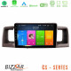 Bizzar CS Series 4Core Android13 2+32GB Toyota Corolla 2002-2006 Navigation Multimedia Tablet 9 Bizzar CS Series 4Core Android13 2+32GB Toyota Corolla 2002-2006 Navigation Multimedia Tablet 9