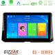 Bizzar CS Series 4Core Android13 2+32GB Toyota Corolla 2019-2022 Navigation Multimedia Tablet 9 Bizzar CS Series 4Core Android13 2+32GB Toyota Corolla 2019-2022 Navigation Multimedia Tablet 9
