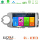 Bizzar CS Series 4Core Android13 2+32GB Toyota Yaris Navigation Multimedia Tablet 9 Bizzar CS Series 4Core Android13 2+32GB Toyota Yaris Navigation Multimedia Tablet 9