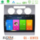 Bizzar CS Series 4Core Android13 2+32GB VW Touran 2003-2011 Navigation Multimedia Tablet 10 Bizzar CS Series 4Core Android13 2+32GB VW Touran 2003-2011 Navigation Multimedia Tablet 10