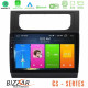 Bizzar CS Series 4Core Android13 2+32GB VW Touran 2011-2015 Navigation Multimedia Tablet 10 Bizzar CS Series 4Core Android13 2+32GB VW Touran 2011-2015 Navigation Multimedia Tablet 10