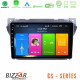 Bizzar CS Series Suzuki Alto -amp; Nissan Pixo 4Core Android13 2+32GB Navigation Multimedia Tablet 9? Bizzar CS Series Suzuki Alto -amp; Nissan Pixo 4Core Android13 2+32GB Navigation Multimedia Tablet 9?