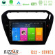 Bizzar CS2 Series 4Core Android14 2+32GB Citroen C-Elysee / Peugeot 301 Navigation Multimedia Tablet 9 Με Carplay - Android Auto (Μαύρο)) Bizzar CS2 Series 4Core Android14 2+32GB Citroen C-Elysee / Peugeot 301 Navigation Multimedia Tablet 9 Με Carplay - Android Auto (Μαύρο))
