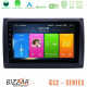 Bizzar CS2 Series 4Core Android14 2+32GB Fiat Stilo Navigation Multimedia Tablet 9 Με Carplay - Android Auto Bizzar CS2 Series 4Core Android14 2+32GB Fiat Stilo Navigation Multimedia Tablet 9 Με Carplay - Android Auto