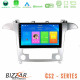 Bizzar CS2 Series 4Core Android14 2+32GB Ford S-Max 2006-2012 Navigation Multimedia Tablet 9? Με Carplay - Android Auto Bizzar CS2 Series 4Core Android14 2+32GB Ford S-Max 2006-2012 Navigation Multimedia Tablet 9? Με Carplay - Android Auto