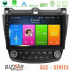 Bizzar CS2 Series 4Core Android14 2+32GB Honda Accord 2002-2008 Navigation Multimedia Tablet 10 Με Carplay - Android Auto Bizzar CS2 Series 4Core Android14 2+32GB Honda Accord 2002-2008 Navigation Multimedia Tablet 10 Με Carplay - Android Auto