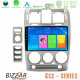 Bizzar CS2 Series 4Core Android14 2+32GB Hyundai Getz 2002-2009 Navigation Multimedia Tablet 9? Με Carplay - Android Auto Με Carplay - Android Auto Bizzar CS2 Series 4Core Android14 2+32GB Hyundai Getz 2002-2009 Navigation Multimedia Tablet 9? Με Carplay - Android Auto Με Carplay - Android Auto