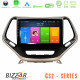 Bizzar CS2 Series 4Core Android14 2+32GB Jeep Cherokee 2014-2019 Navigation Multimedia Tablet 9 Με Carplay - Android Auto Bizzar CS2 Series 4Core Android14 2+32GB Jeep Cherokee 2014-2019 Navigation Multimedia Tablet 9 Με Carplay - Android Auto