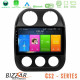 Bizzar CS2 Series 4Core Android14 2+32GB Jeep Compass 2012-2016 Navigation Multimedia Tablet 9 Με Carplay - Android Auto Bizzar CS2 Series 4Core Android14 2+32GB Jeep Compass 2012-2016 Navigation Multimedia Tablet 9 Με Carplay - Android Auto
