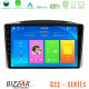 Bizzar CS2 Series 4Core Android14 2+32GB Jeep Grand Cherokee 2005-2007 Navigation Multimedia Tablet 10? Με Carplay - Android Auto Με Carplay - Android Auto Bizzar CS2 Series 4Core Android14 2+32GB Jeep Grand Cherokee 2005-2007 Navigation Multimedia Tablet 10? Με Carplay - Android Auto Με Carplay - Android Auto