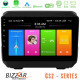 Bizzar CS2 Series 4Core Android14 2+32GB Jeep Wrangler 2018-> Navigation Multimedia Tablet 9 Με Carplay - Android Auto