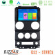 Bizzar CS2 Series 4Core Android14 2+32GB Jeep Wrangler 2Door 2008-2010 Navigation Multimedia Tablet 9 Με Carplay - Android Auto Bizzar CS2 Series 4Core Android14 2+32GB Jeep Wrangler 2Door 2008-2010 Navigation Multimedia Tablet 9 Με Carplay - Android Auto