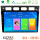 Bizzar CS2 Series 4Core Android14 2+32GB Kia Picanto 2004-2007 Navigation Multimedia Tablet 9? Με Carplay - Android Auto Με Carplay - Android Auto Bizzar CS2 Series 4Core Android14 2+32GB Kia Picanto 2004-2007 Navigation Multimedia Tablet 9? Με Carplay - Android Auto Με Carplay - Android Auto