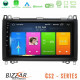 Bizzar CS2 Series 4Core Android14 2+32GB Mercedes A/B/Vito/Sprinter Class Navigation Multimedia Tablet 9 Με Carplay - Android Auto Bizzar CS2 Series 4Core Android14 2+32GB Mercedes A/B/Vito/Sprinter Class Navigation Multimedia Tablet 9 Με Carplay - Android Auto