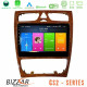 Bizzar CS2 Series 4Core Android14 2+32GB Mercedes C Class (W203) Navigation Multimedia Tablet 9 (Wooden Style) Με Carplay - Android Auto Bizzar CS2 Series 4Core Android14 2+32GB Mercedes C Class (W203) Navigation Multimedia Tablet 9 (Wooden Style) Με Carplay - Android Auto