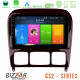 Bizzar CS2 Series 4Core Android14 2+32GB Mercedes S Class 1999-2004 (W220) Navigation Multimedia Tablet 9 Με Carplay - Android Auto