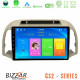 Bizzar CS2 Series 4Core Android14 2+32GB Nissan Micra K12 2002-2010 Navigation Multimedia Tablet 9 Με Carplay - Android Auto Bizzar CS2 Series 4Core Android14 2+32GB Nissan Micra K12 2002-2010 Navigation Multimedia Tablet 9 Με Carplay - Android Auto