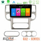 Bizzar CS2 Series 4Core Android14 2+32GB Nissan X-Trail 2003-2007 Navigation Multimedia Tablet 10 Με Carplay - Android Auto Bizzar CS2 Series 4Core Android14 2+32GB Nissan X-Trail 2003-2007 Navigation Multimedia Tablet 10 Με Carplay - Android Auto