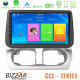 Bizzar CS2 Series 4Core Android14 2+32GB Opel Corsa C/Combo C Navigation Multimedia Tablet 9? Με Carplay - Android Auto Bizzar CS2 Series 4Core Android14 2+32GB Opel Corsa C/Combo C Navigation Multimedia Tablet 9? Με Carplay - Android Auto