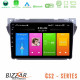 Bizzar CS2 Series 4Core Android14 2+32GB Suzuki Alto -amp; Nissan Pixo Navigation Multimedia Tablet 9? Με Carplay - Android Auto
