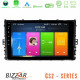 Bizzar CS2 Series 4Core Android14 2+32GB VW MQB 2017-gt; Navigation Multimedia Tablet 9 Με Carplay - Android Auto