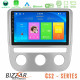Bizzar CS2 Series 4Core Android14 2+32GB VW Scirocco 2008-2014 Navigation Multimedia Tablet 9 Με Carplay - Android Auto Bizzar CS2 Series 4Core Android14 2+32GB VW Scirocco 2008-2014 Navigation Multimedia Tablet 9 Με Carplay - Android Auto