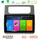 Bizzar CS2 Series 4Core Android14 2+32GB VW Touran 2011-2015 Navigation Multimedia Tablet 10 Με Carplay - Android Auto Bizzar CS2 Series 4Core Android14 2+32GB VW Touran 2011-2015 Navigation Multimedia Tablet 10 Με Carplay - Android Auto